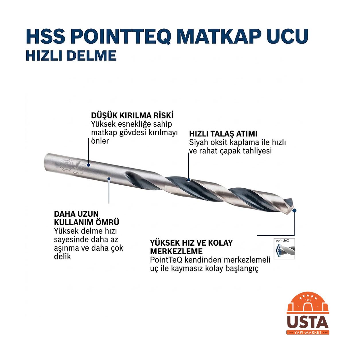 Bosch Professional Metal Matkap Ucu HSS Pointeq 13'lü Bosch Professional Metal Matkap Ucu HSS Pointeq 13'lü - Görsel 5
