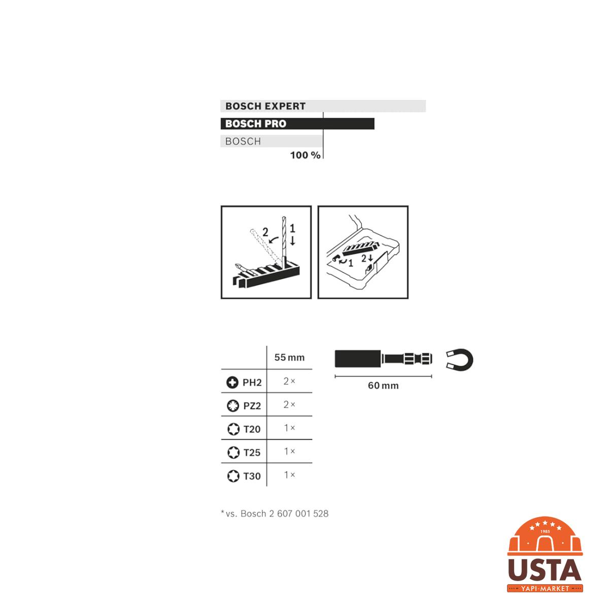 Bosch PRO impact Set 8 Parça T/PZ/PH Adaptörlü Karışık Uç Seti Bosch PRO impact Set 8 Parça T/PZ/PH Adaptörlü Karışık Uç Seti - Görsel 5